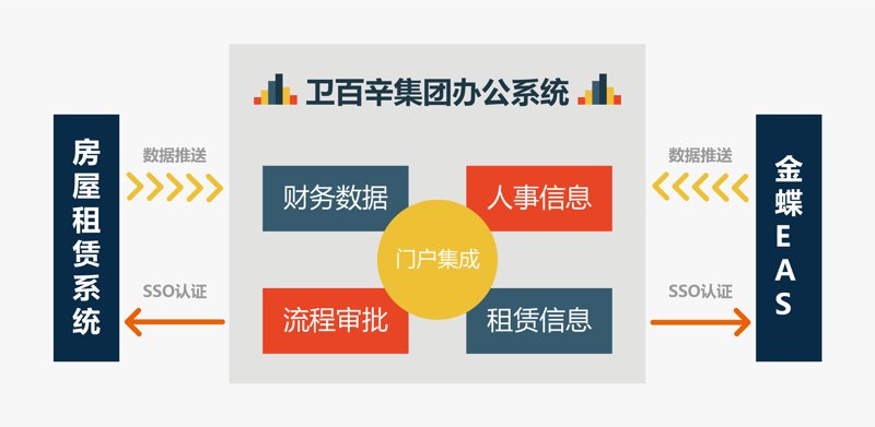 信息科技公司在数字化时代的跃升之路