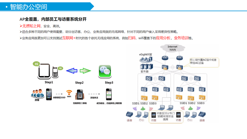 企业软件选择指南:ERP系统开发篇